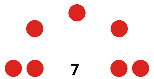 Liverpool City Region Combined Authority